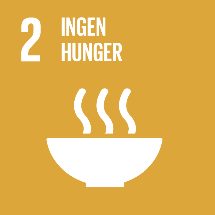 Globala målen 2 - Ingen hunger Globala målen 2 - Ingen hunger