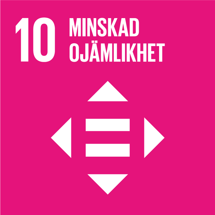 Globala målen 10 - minskad ojämlikhet Globala målen 10 - minskad ojämlikhet